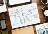 Sales Enablement Tools | Go Consensus