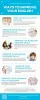 Effective Ways to Improve Your English