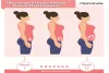 Effectiveness Of Medial Abortion On Early Stage Pregnancy - Place My Article