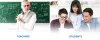How to build e learning website