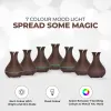 Electric Aroma Diffuser