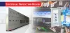 electrical panels protection devices