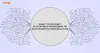 Electronics Engineering OR Electronics and Communication Engineering