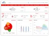 What are the modes of investing offered by mutual fund software in India?