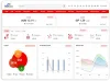 How can Mutual Fund Software for Distributors help me to increase my revenue? 