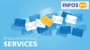 Email Appending Services | B2B Email Appending Services | Email Append