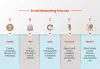 Email Marketing Company in Dubai | Email Marketing Agency in Dubai