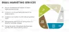 Email Marketing Services | Email Marketing | Email Services | Pioneer Lists