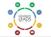 Lead Generation Service