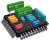 Embedded systems courses in chennai