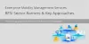 How Enterprise Mobility Management Services is Transforming BFSI Sector?