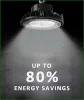 FREE LED High Bay Replacement for Commercial Setups | VEU Scheme