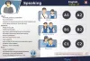English speaking and English listening Skills | Digital language lab