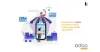  Odoo ECommerce