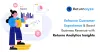 Enhance Customer Experience & Boost Business Revenue with Returns Analytics Insights - Returnalyze