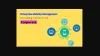 Why Enterprise Mobility Management Are In Trend In The Corporate?