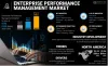 enterprise_performance_management_market.png