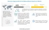 Epilepsy Monitoring Devices Market Growth Drivers &amp; Opportunities | MarketsandMarkets