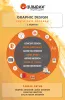 Best Graphic Designing Course in Ahmedabad With eQuinox Academy