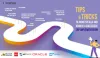 9 Tips and Tricks for Successful ERP Implementation | Why ERP Implementations Fail | Korcomptenz