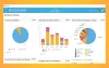 Custom ERP Software Development Company: How to Pick the Strategy