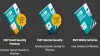 Antivirus Tips Online: Saving Money on ESET'S Expert Level Security  