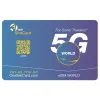 eSIM Card