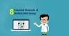 Essential Elements of Modern Web Design | Thinkers Media