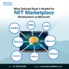 Ethereum NFT marketplace development solutions