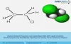 Ethylene Dichloride Production Cost Analysis Report 2021, Price Trends, Raw Materials Costs, Profit Margins, Land and Construction Costs 2026 | Syndicated Analytics – The Manomet Current