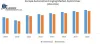 Europe Automotive Forging Market – Industry Analysis and Forecast 2026
