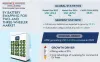 EV Battery Swapping for Two- and Three- Wheeler Market Outlook, 2030