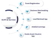 Event Planning Software
