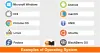 10 Essential Examples of Operating Systems - TutorialsMate