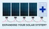 Top 3 Things to Think about Before Expanding Your Solar Energy System