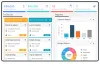 Online Employee Expense Tracking Software | Talygen