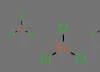 How did ferric chloride become more useful?