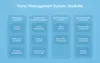 Hotel Management Software Development: Features, Tech Side, Cost
