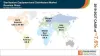 Sterilization Equipment and Disinfectant Market Forecast to 2027