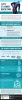 Facts Of Lower Back Pain | Visual.ly