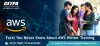 Facts You Never Knew About AWS Winter Training 