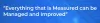 HRMS: An Ultimate Solution to Enhance Employee Experience! Check Out The Key HR Metrics You Should Be Measuring - omindtech Blog