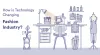 How is Technology Changing Fashion Industry? | iWEBSERVICES