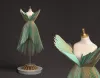 Fashion Design Education and Courses