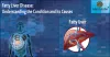 Fatty Liver: Understand Fatty Liver Condition and Causes