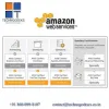 Demanding Skills in Cloud Computing - JustPaste.it