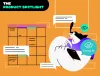 Artificial Intelligence Products