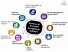 features of the hotel management software
