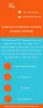 Features of Wireless Security Camera Systems | Visual.ly