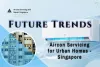 Future Trends in Air Conditioning Servicing for Singapore's Urban Homes